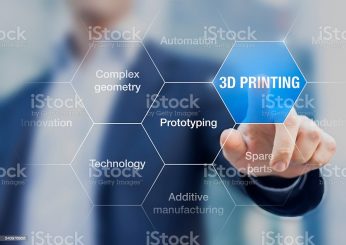 Concept about 3D printing which is an innovative additive manufacturing technology for rapid prototyping and producing complex geometry or spare parts